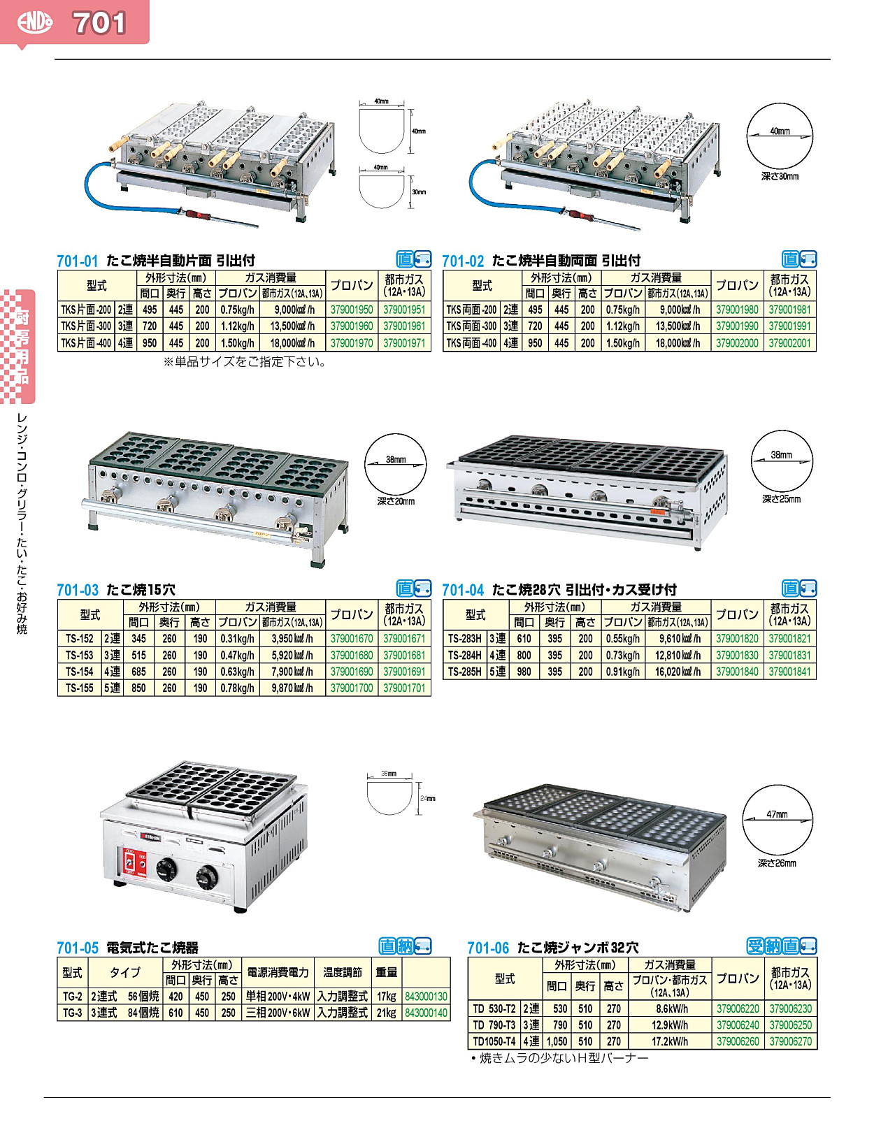 701-05 電気式たこ焼器 TG-3 3連式 84個焼 843000140 - 業務用調理器具