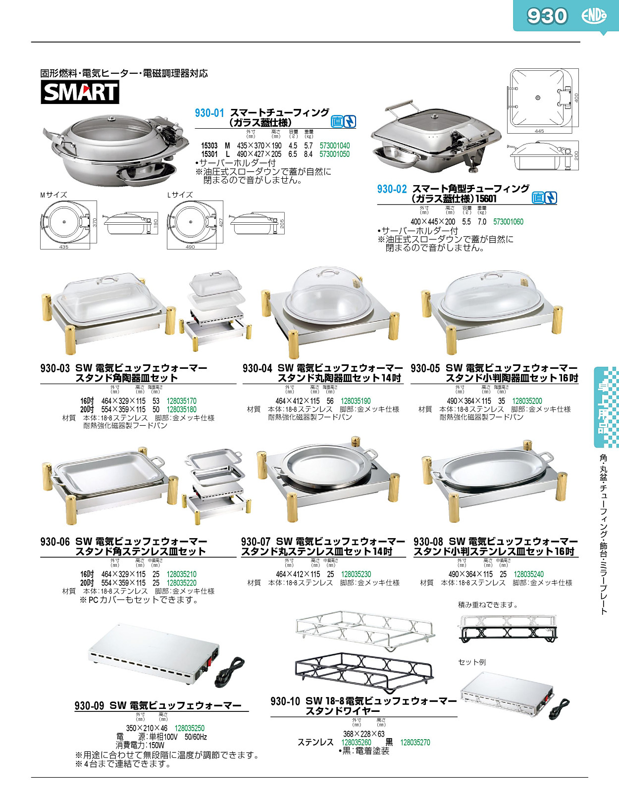 日本販売 CKD ピストンロッド組立 HCA-63-615-PR-ASSY | guirai.com.ar
