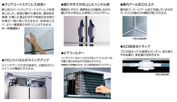 大和冷機工業冷蔵庫製品説明ページ - 業務用調理器具、食器洗浄機 